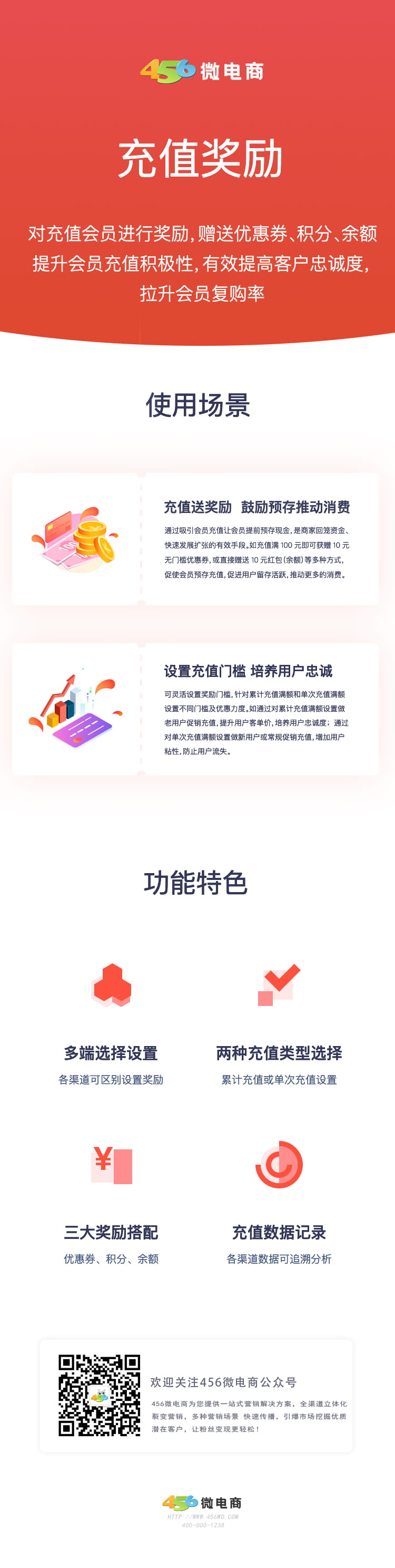 充值奖励 充值奖励