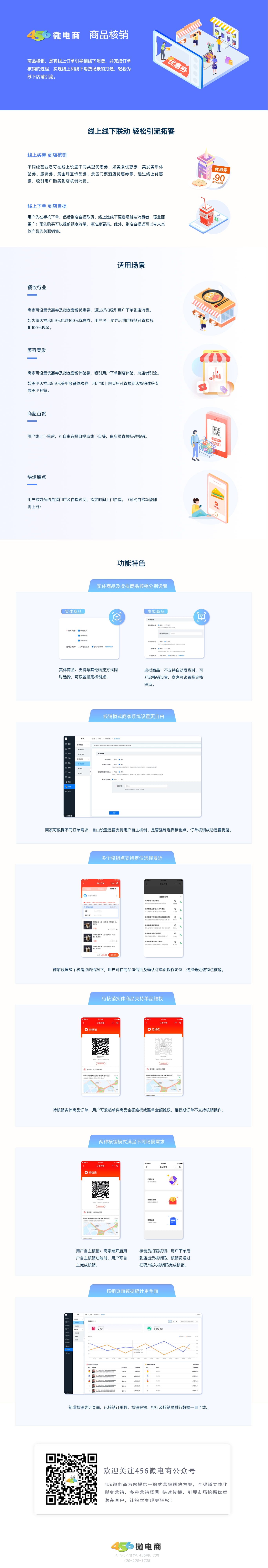 商品核销 商品核销
